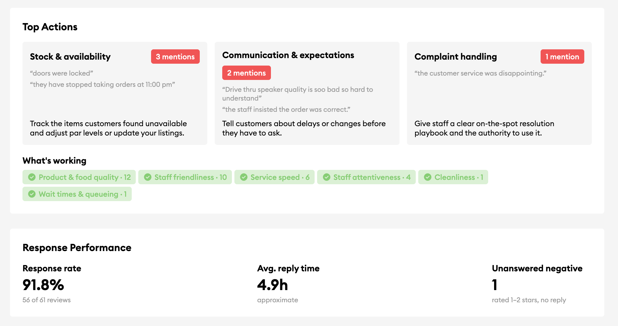 The Inform location summary showing Top Actions cards with mention counts, customer quotes and recommended actions, a What's working list, and Response Performance metrics